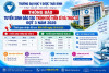 Thông báo về việc tuyển sinh trình độ thạc sĩ, tiến sĩ đợt 3 năm 2026