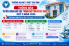 Thông báo về việc tuyển sinh trình độ thạc sĩ, tiến sĩ đợt 3 năm 2026