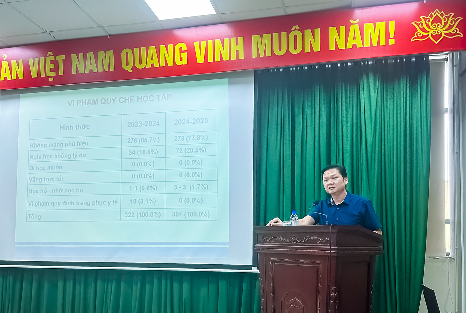 TS Nguyễn Thế Điệp - Phó Hiệu trưởng, Trưởng ban Thanh tra giáo dục phát biểu chỉ đạo hội nghị